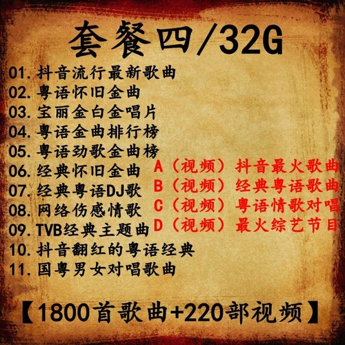 全粤语汽车载u盘白话经典宝丽金怀旧香港老劲歌MV成名金曲优盘 - Picture 14 of 26