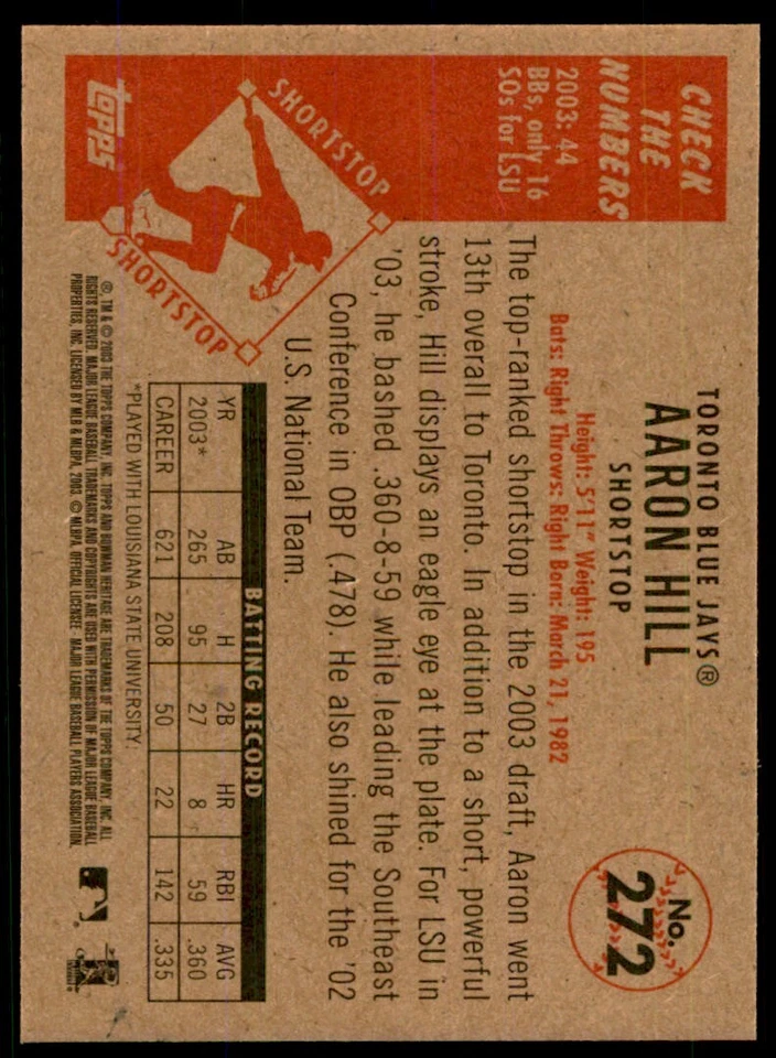 2003 BOWMAN HERITAGE AARON HILL TORONTO BLUE JAYS #272 - Image 2 of 2