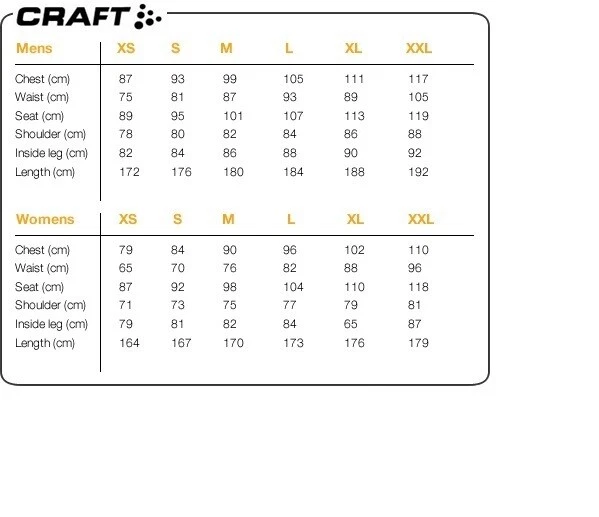 Craft Brilliant Thermal Wind Run Functional Jacket BRAND NEW - Image 3 of 3