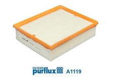 PURFLUX (A1119) Luftfilter für AUDI SEAT