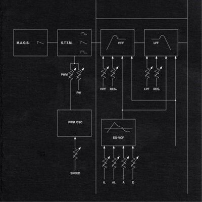 M.A.G.S. Say Things That Matter (CD) Album