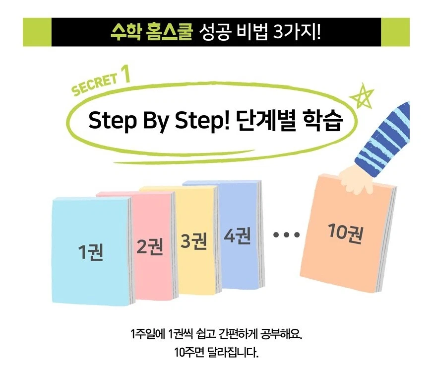 Samsung Home Schooling 10 Book Set Mathematics Age 3 Korean Education Learning - Image 3 of 4