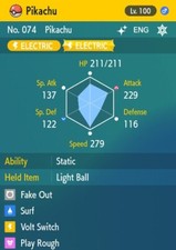 Pokemon Scarlet and Violet 6iv Shiny Max EV Pikachu