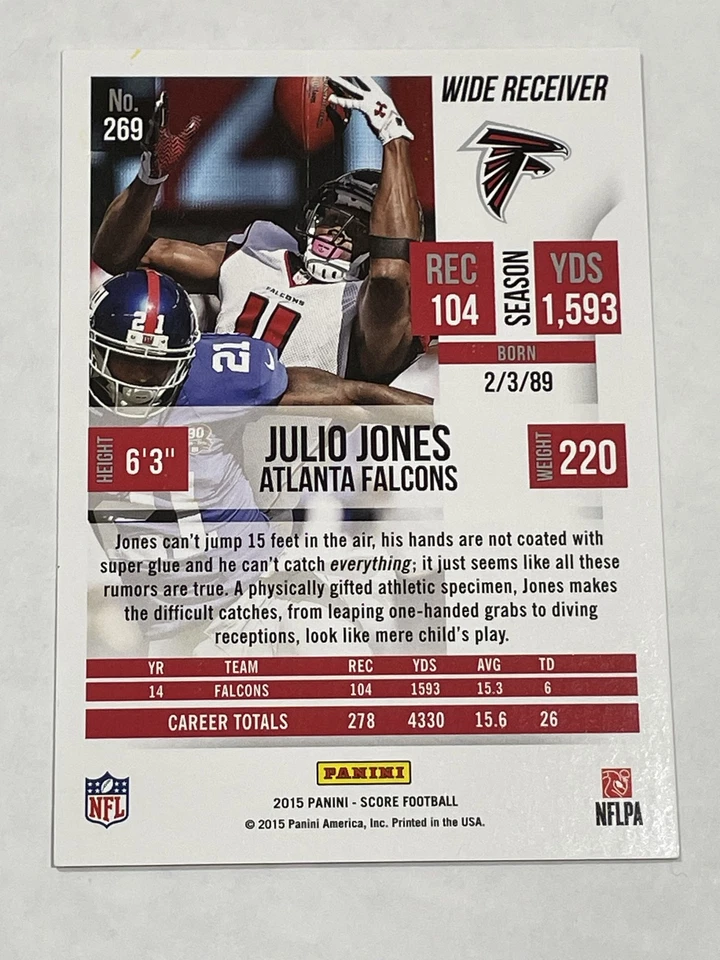 2015 Score Football SP 照片变体沙漠迷彩 - Julio Jones - Falcons — 第 2/2 张图片