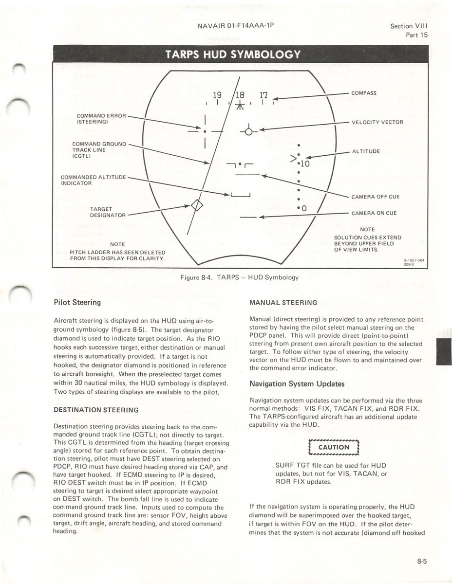 F-14A Tomcat 1980 NATOPSS Reconnaissance Flight Manual CD F-14A Tomcat 1980 NATOPSS Reconnaissance Flight Manual CD