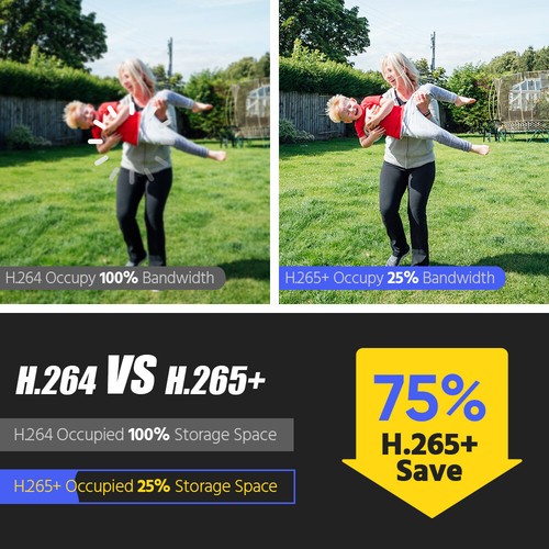 ANNKE 32CH 12MP NVR 4K Audio AI POE Security IP Camera System Color Night Vision - Picture 6 of 20