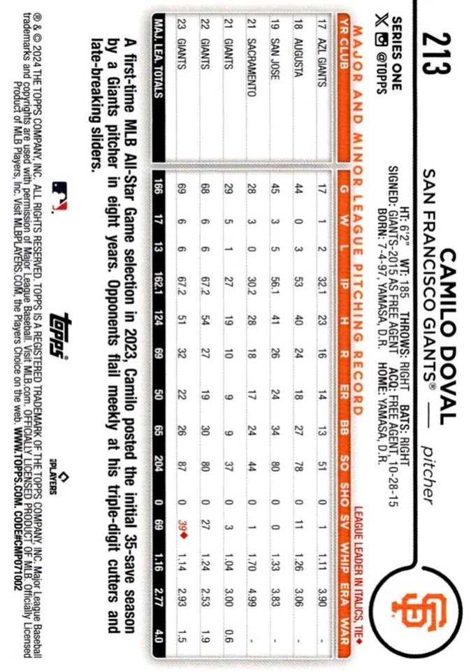 2024 Topps Camilo Doval San Francisco Giants #213 - Image 2 of 2