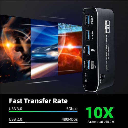 HDMI 2.1 KVM Switch 2X1 4K 120Hz 8K 4 Port USB 3.0 KVM Switcher with Hotkey - Picture 13 of 15