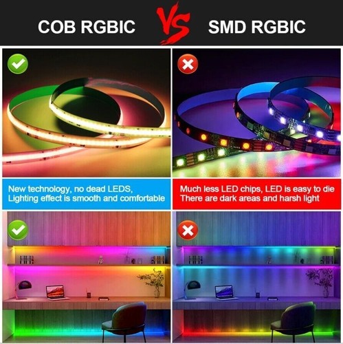 WS2812B 5V12V24V COB Smart RGB IC Flexible LED Strip 720LED 160LED/m Addressable - Afbeelding 9 van 15