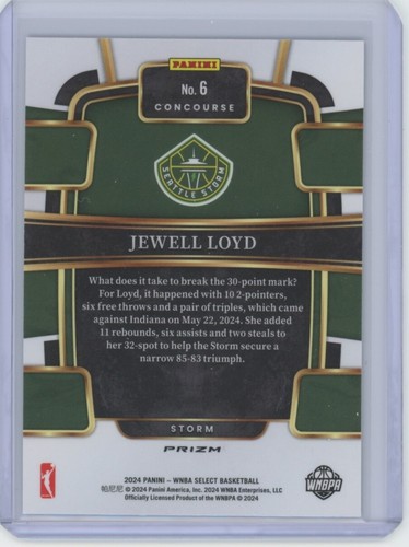 Jewell Loyd Pink Ice Prizms 2024 Panini Select WNBA #6 - Imagen 2 de 2