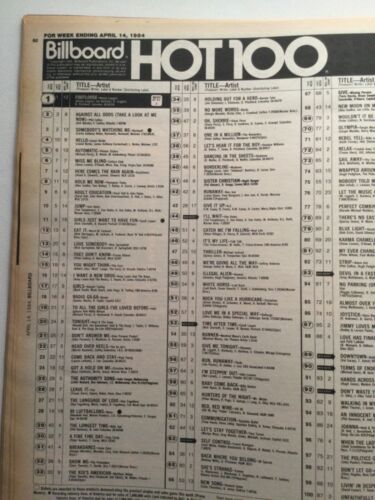 Magazine Billboard : 14 avril 1984 - 24pg spécial HEAVY METAL STYX robinet spinal OZZY - Photo 21/23