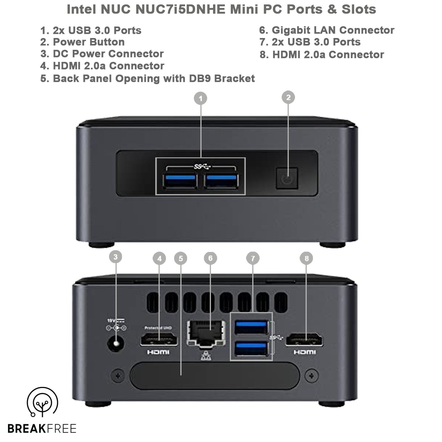 Intel NUC NUC7i5DNHE Mini PC i5 7300U 3.5GHz 16GB RAM 500GB NVMe SSD 4K