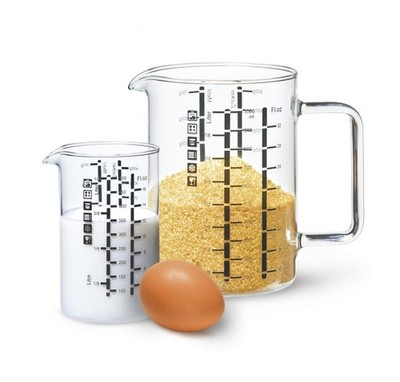 Simax Glass Measuring Cup, Durable Borosilicate Glass, Pack of 2 includes 32 ...