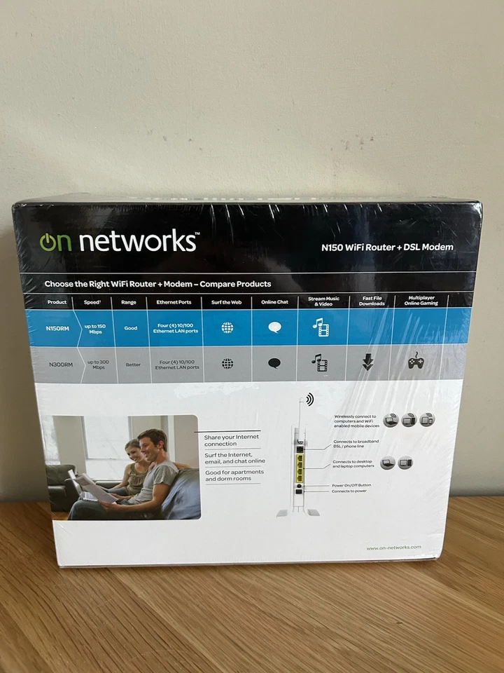 On Networks N150RM Integrated WiFi Router & ADSL2 Modem **Brand New & Sealed** - Image 2 of 4