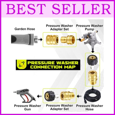 #ad High Quality Brass Pressure Washer Fittings 8 Pack $43.19