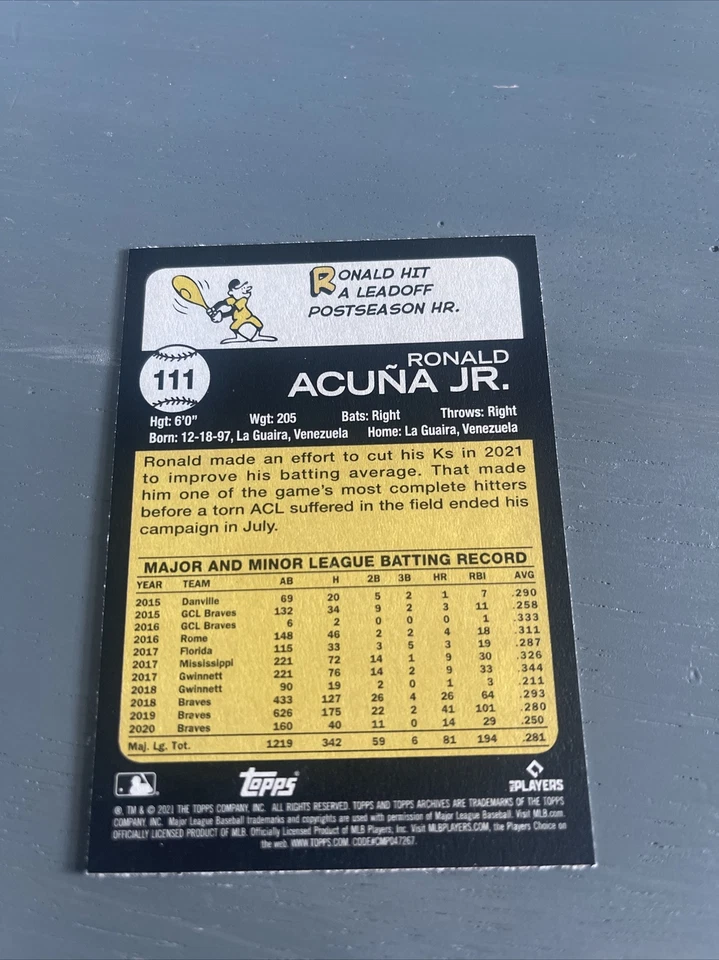 Ronald Acuna Jr. - 2021 Topps Archives #111 - Image 3 of 3