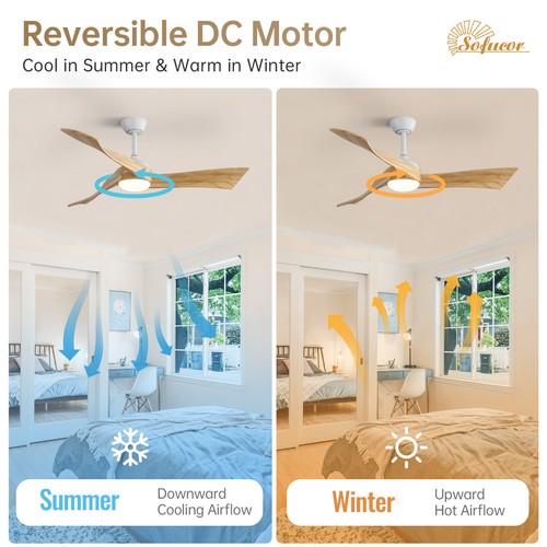 Sofucor 3 Solid Wood Ceiling Fan with Lights and Remote 3 Downrods High CFM Fan - Picture 3 of 10