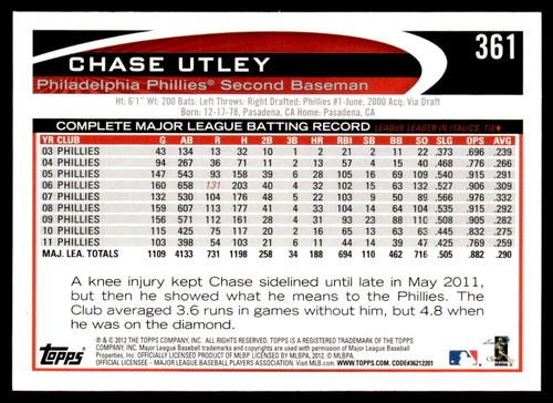 2012 Topps Chase Utley Philadelphia Phillies #361 - Picture 2 of 2