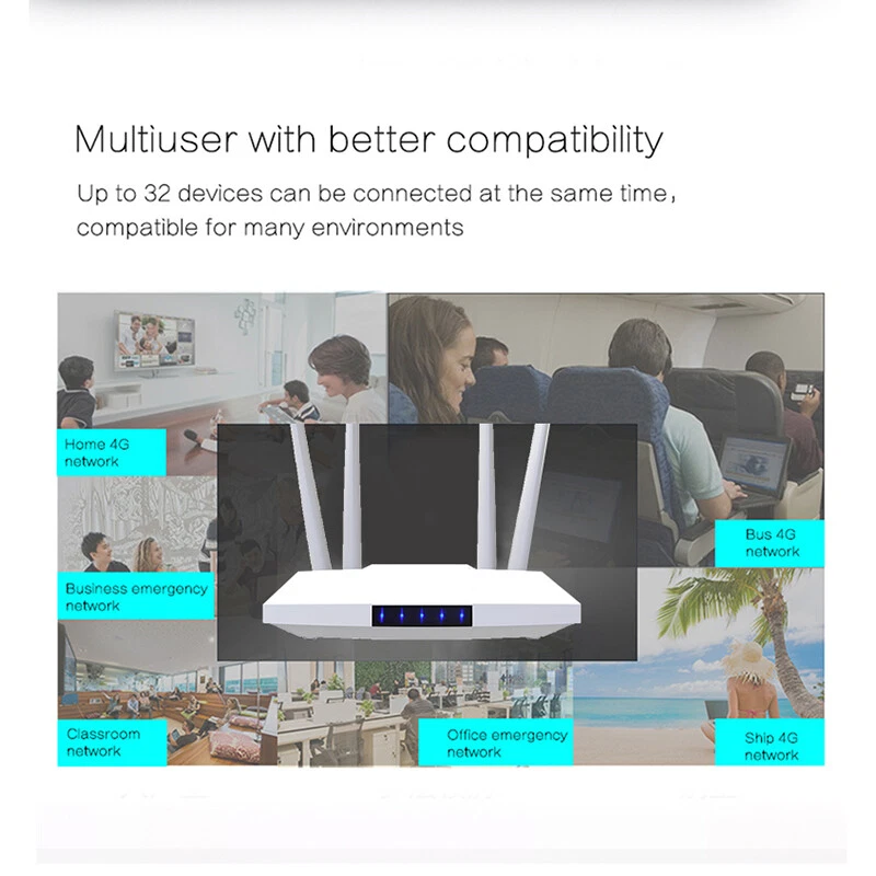TIANJIE Unlock 300MBPS 4G Wifi Router Modem Hotspot LTE FDD Wireless Wifi CAT 4 - Image 3 of 4