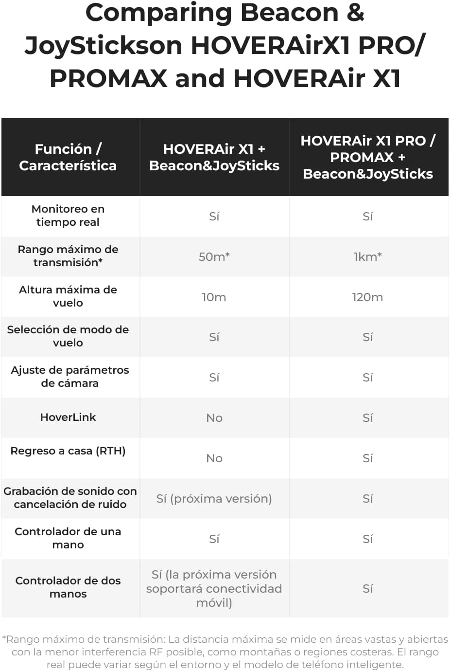 Imagen 7 de 12