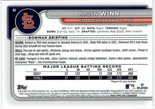 2024 Bowman Chrome Mega Box #61 Masyn Winn Rookie Card - Picture 2 of 2