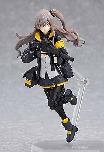 Figura de acción Figma Girls Frontline UMP45 ABS PVC sin escala Max Factory Japón Foto 4 de 4