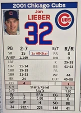 Statis Pro Baseball custom team 2001 Chicago Cubs  Printed and Cut!