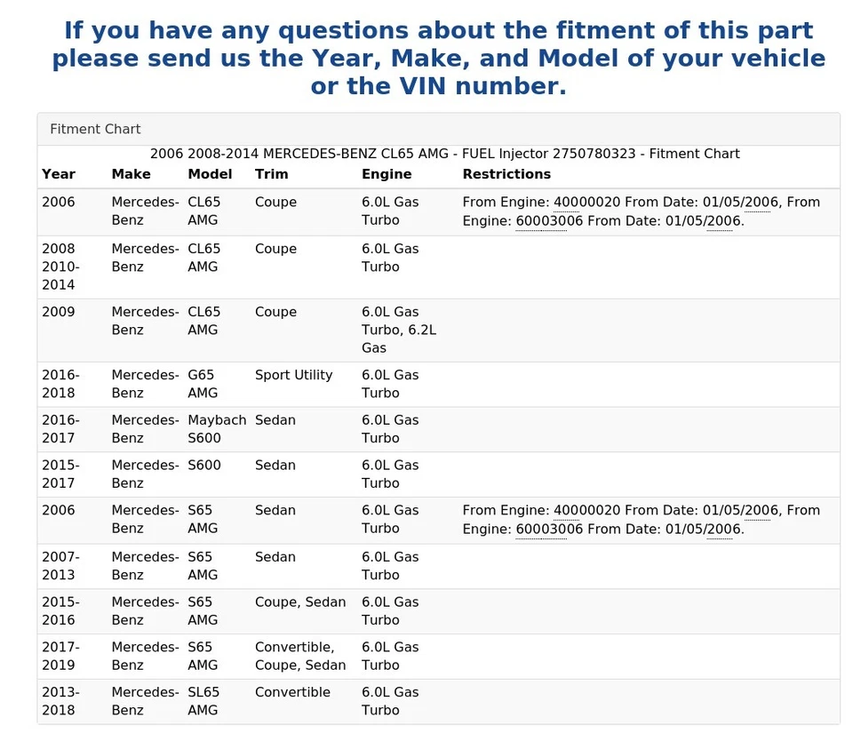Mercedes-Benz Cl65 AMG 2006 2008-2014 - Inyector de combustible 2750780323 Foto 4 de 4