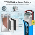 2PCS Batterie Lipo 4S 4000mAh 14.8V 150C Graphène Yowoo XT60 RC Voiture Drone