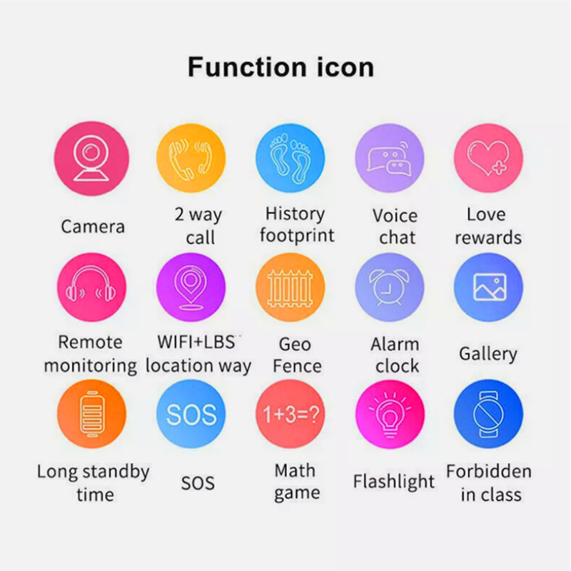 Kids Smart Watch Camera GPS Tracker SOS Call Phone Watches For Boys Girls Gift