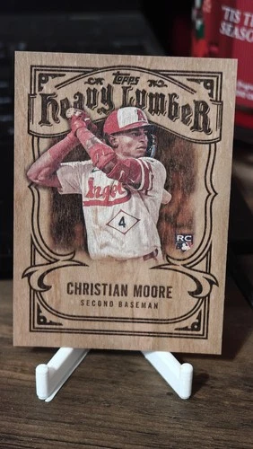 Christian Moore