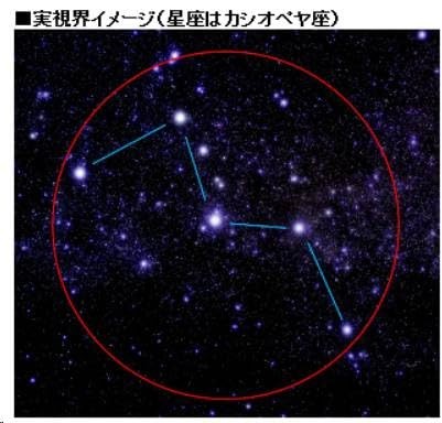 Ingrandimento 4,5x, campo visivo 14,6 gradi, binocolo super ampio di Goto Tel - Foto 4 di 4