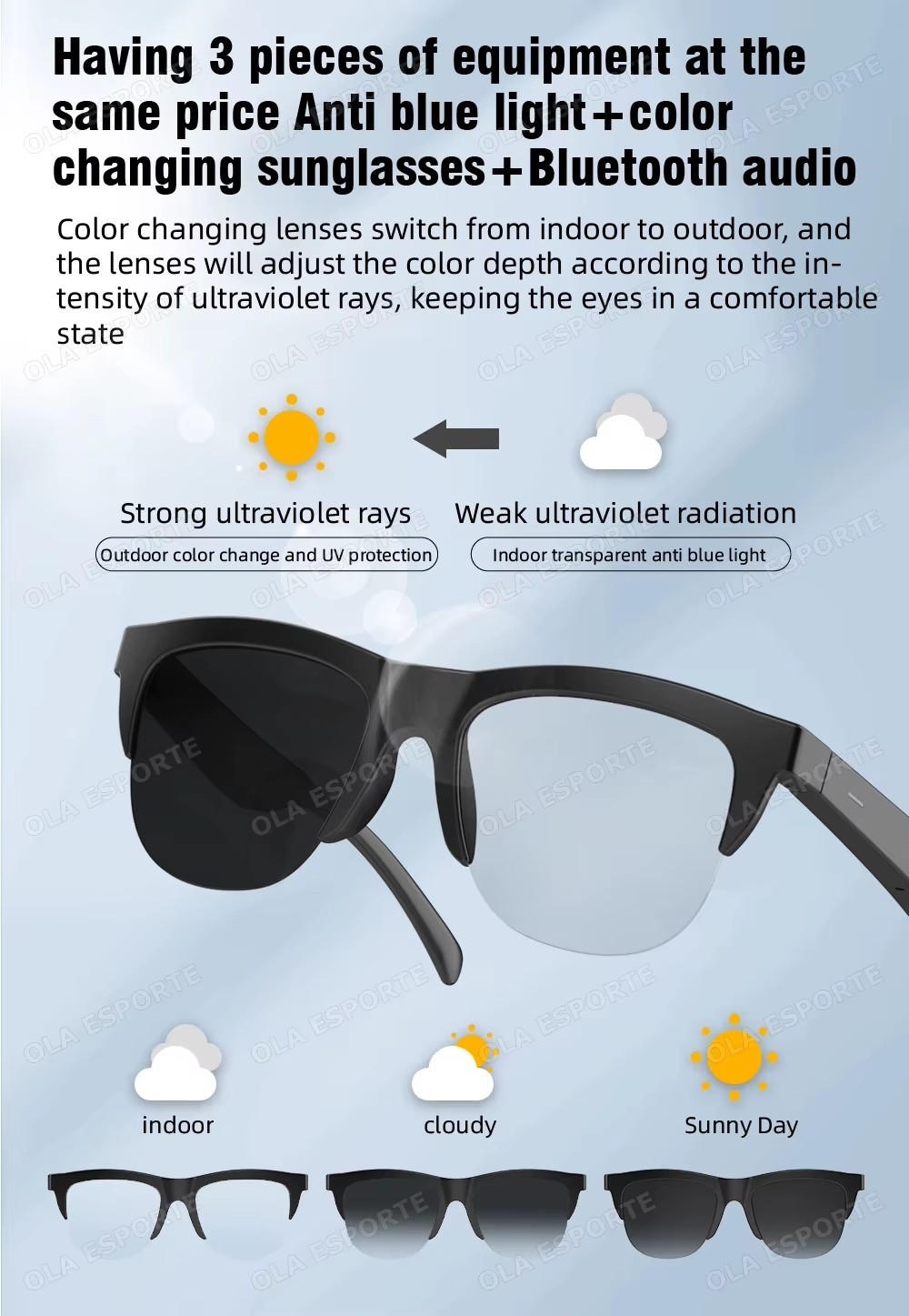Lunettes connectées photosensibles Bluetooth protection UV homme femme monture connectée