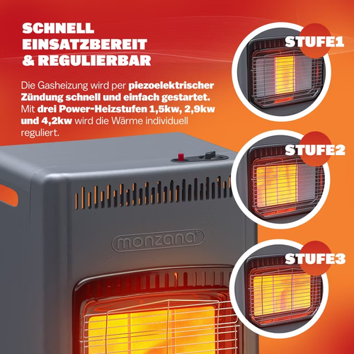 Gasheizofen 4200W Heizgerät Gasheizung Gasheizer Gasheizstrahler Infrarot - Bild 3 von 24