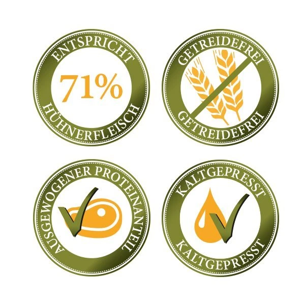 (€5.00 per kg) Dog Food Chicken - Grain Free Cold Pressed (10 kg) - Image 3 of 4