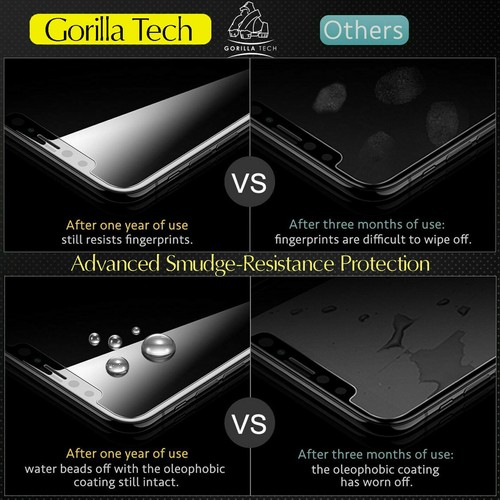 iPhone XR Privacy Glass Shock Proof Screen Protector 11D Full Coverage Anti Spy - Picture 5 of 11