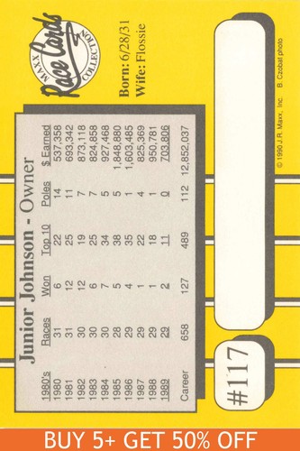 1990 Maxx #117 Junior Johnson - Picture 2 of 2