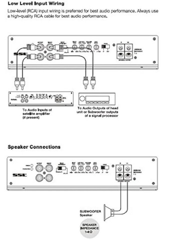 Sound Storm Laboratories EV3000D 1 Channel Car Amplifier - Picture 4 of 6