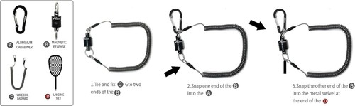 GOODCAT Strongest Magnetic Net Release Magnetic Keychain Fly Fishing - Picture 7 of 7