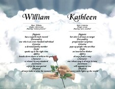 Personalized Name Meaning  on Wedding/Engagem...