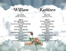 Personalized Name Meaning  on Wedding/Engagement Background (More Choices)