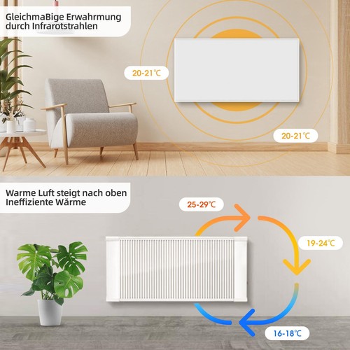 900 Watt Infrarotheizung mit Thermostat Elektroheizung Wandheizung Heizkörper - Bild 6 von 7