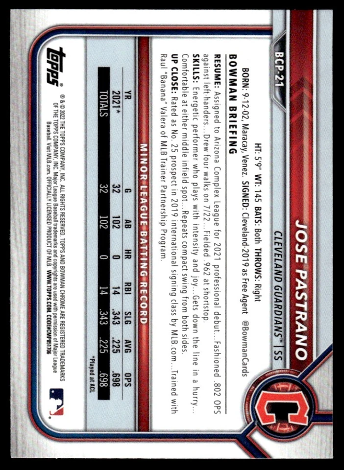 2022 Bowman Chrome Prospects Jose Pastrano Cleveland Guardians #BCP-21 - Image 2 of 2