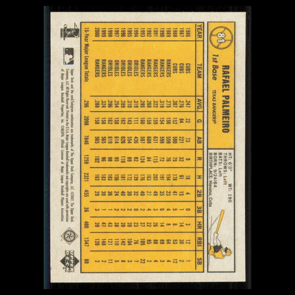 Rafael Palmeiro #81 2001 Upper Deck Vintage Texas Rangers Baseball Card MLB NM - Image 2 of 3