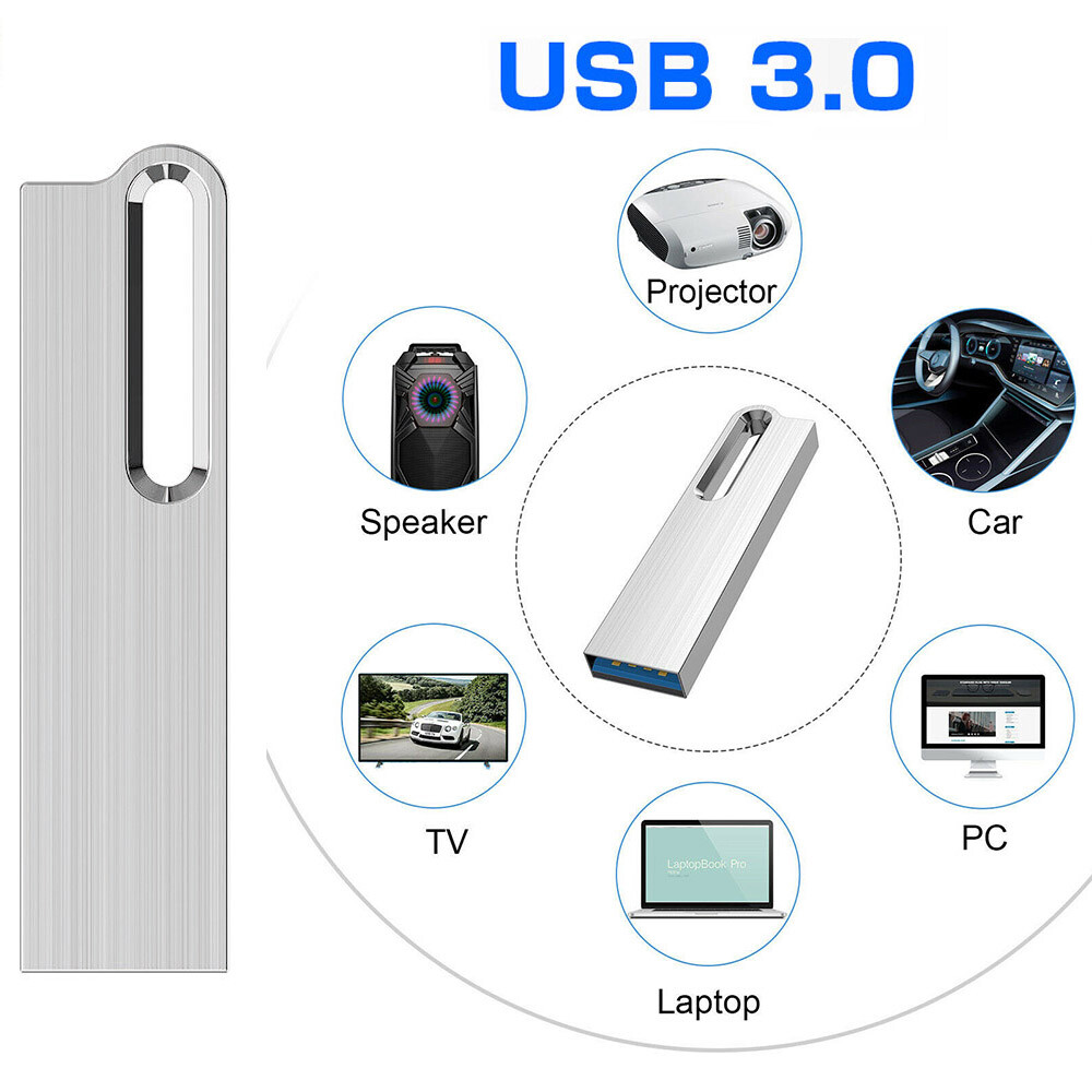 4GB 8GB 64GB 256GB USB  Flash Drive Thumb U Disk Memory Stick Media Storage