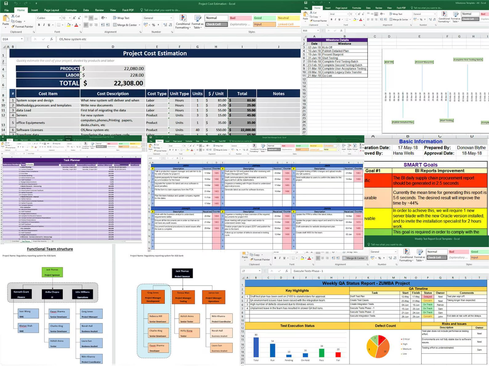 Project Management Template Excel, Project Management Spreadsheet ...