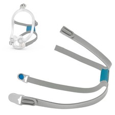 JFHNMLW Compatible CPAP Headgear for Airfit F30i, F30i Grey