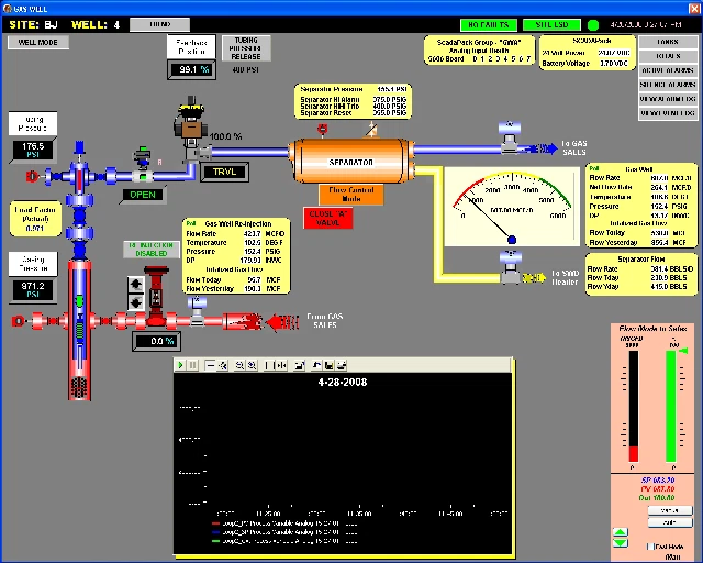 HMI/SCADA basado en PC (etiquetas ilimitadas) Allen Bradley Omron Siemens AD Mitsubishi - Imagen 2 de 3