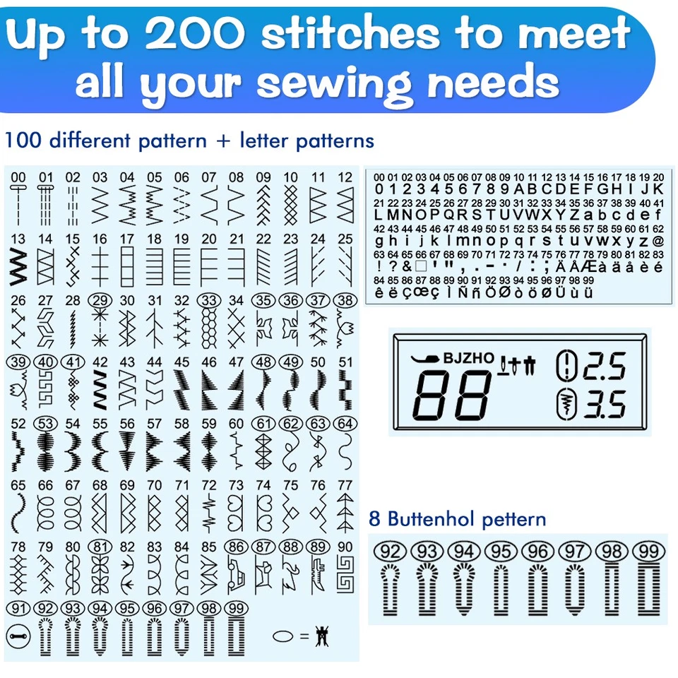 Portable Electronic Sewing Machine Computerized Mending Machine LCD Display - Image 4 of 4