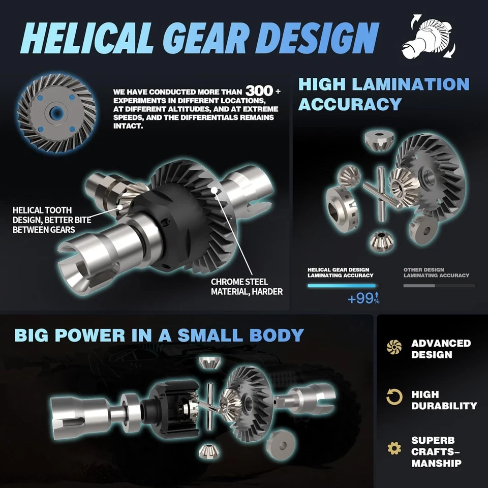 Coches de radiocontrol 1/10 máximo 68 km/h, RTR eléctrico sin escobillas coche de radiocontrol para adultos camión de radiocontrol 4x4 Foto 3 de 4